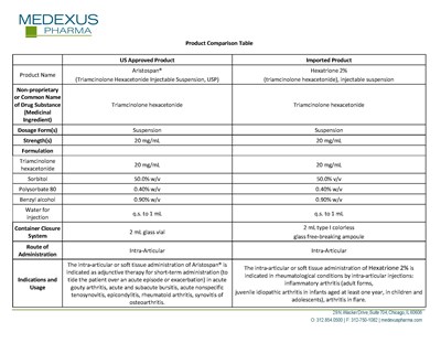Hexatrione Dhcp 12.8.2021 Final Page 04
